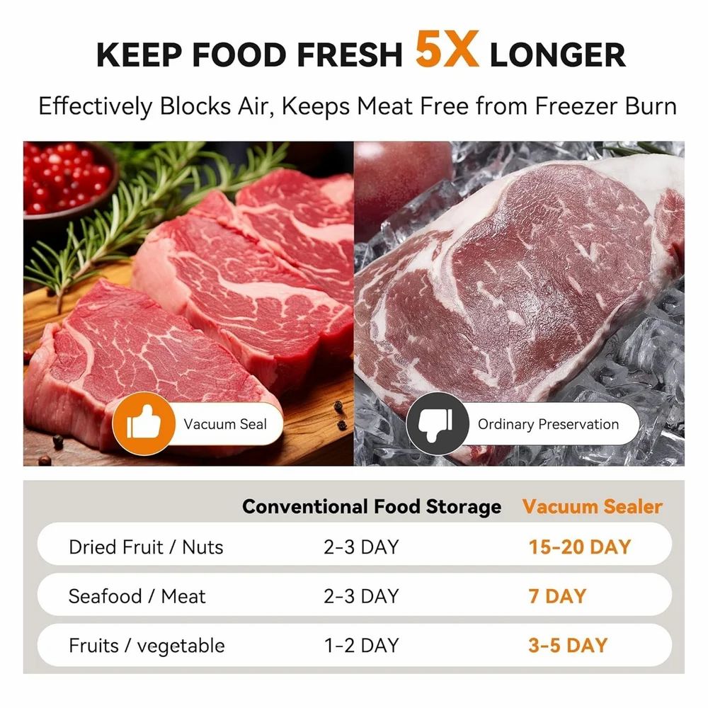 3-in-1 Cordless Rechargeable Food Saver Vacuum Sealer