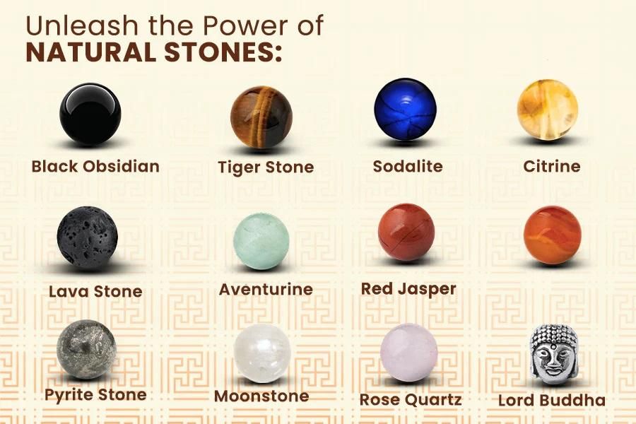 Collection of various stones with their names on a beige background